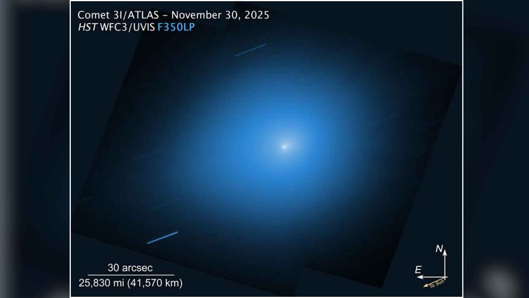 Hubble image of interstellar comet 3I/ATLAS showing a bright central core surrounded by a wide blue coma in space.